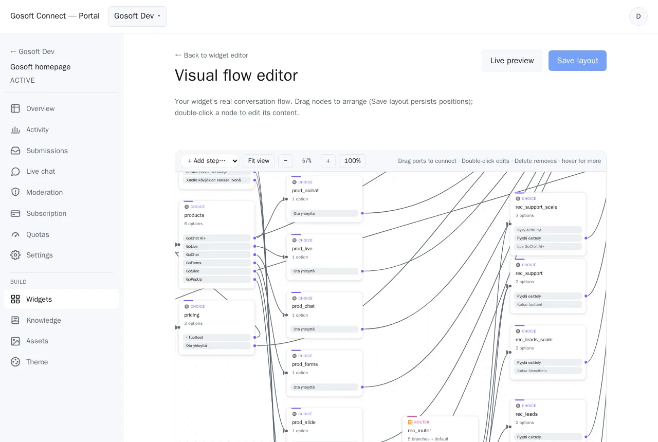 Gosoft Connect portal’s visual flow editor — a chatbot conversation flow as nodes and branches on a canvas